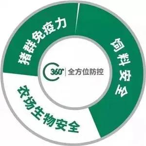 技術(shù)服務(wù)驅(qū)動(dòng)未來——記采訪嘉吉?jiǎng)游餇I(yíng)養(yǎng)優(yōu)秀經(jīng)銷商姜廣強(qiáng)